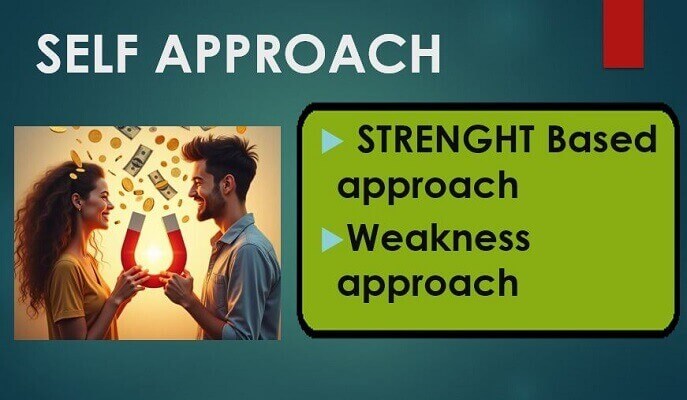 9B SCREENSHOT PPT SESI 1 strenght