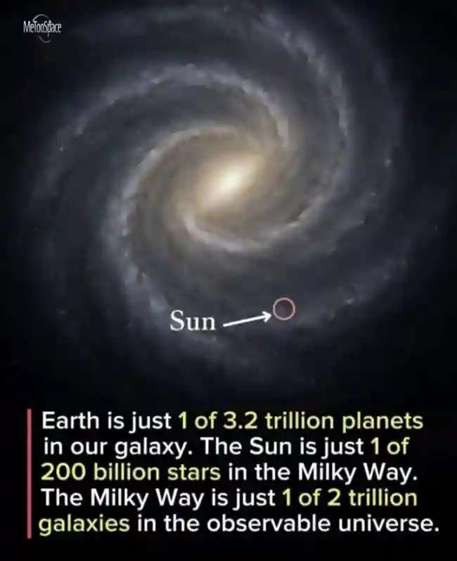 galaxy bermilyar jumlahnya